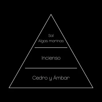 thumbnail_Pir-RIVAGE